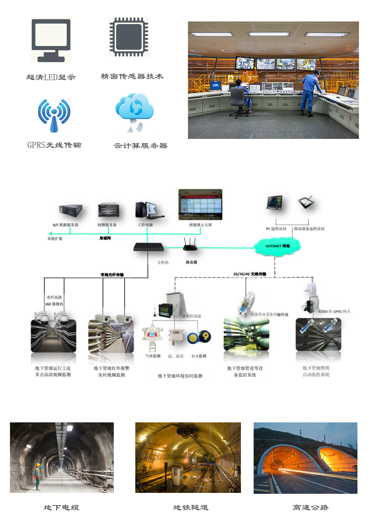 地下管廊氣體檢測儀