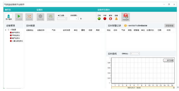 氣體監(jiān)控組態(tài)平臺(tái)