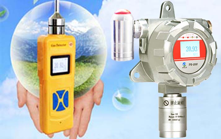 可燃氣體探測器主要有幾個品種?